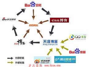 ����ѧϰ�Ƽ��ļҺ���Ƶ��Ī��ͷ�������Ϻ�����չ ��̬����(ͼ)...