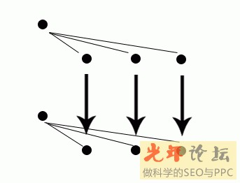 �齫���ƹ�ʽ��Ƶ�����˫ʮһ����38���ӽ��׶��ư��� �������ֻ�֧��...