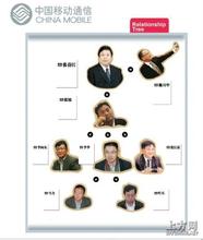 ��������Ƽ�����Ƶ��ֶŮ������Ϊ����ٱ������ף���Ǯ�ܻ��ð�����...